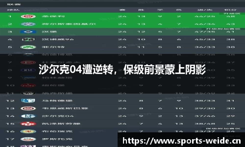 韦德体育官方网站