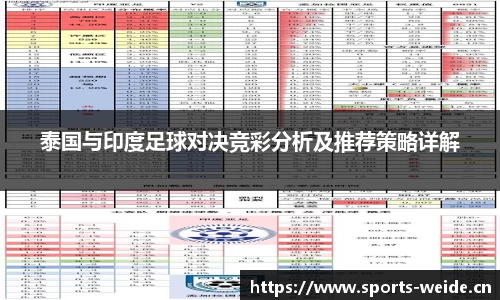 韦德体育